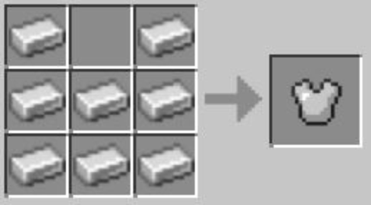 Materiales para hacer peto en Minecraft